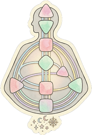 Human Design